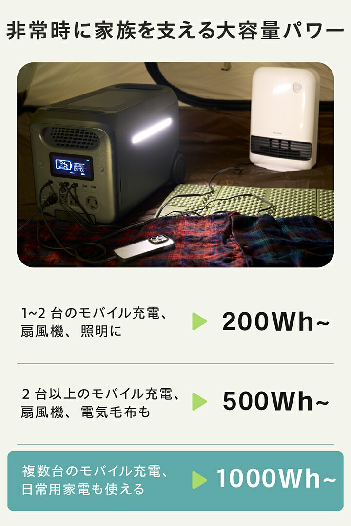 ELECOM ポータブル電源 2500P、特別付属品でポータブルソーラーパネル付 万が一のときも、電力が途絶えない安心感！エレコムのポータブル