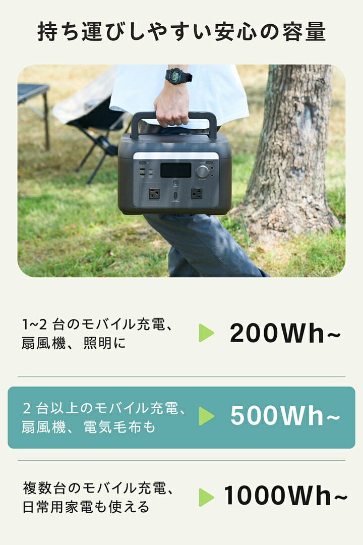 ポータブル電源 500P (容量 512Wh / AC出力 600W) | エレコム