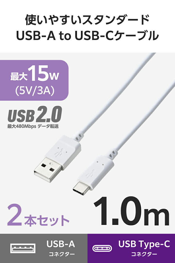 p　2本 USBmicroBコネクターパネル取付キット: ケーブル・コネクター