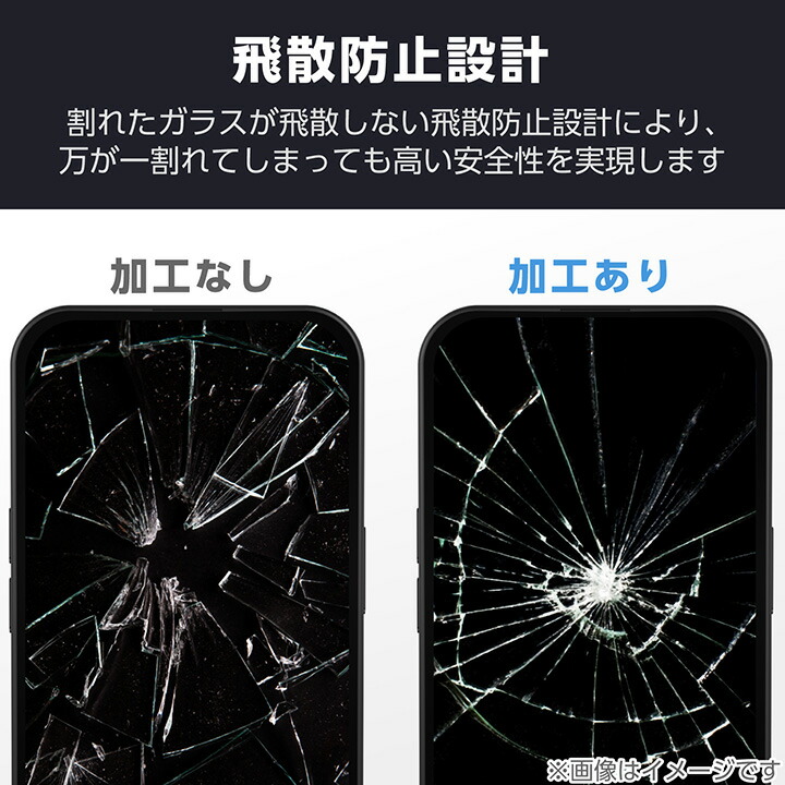 iPhone 16 ガラスフィルム フレーム付き 高透明 ブルーライトカット
