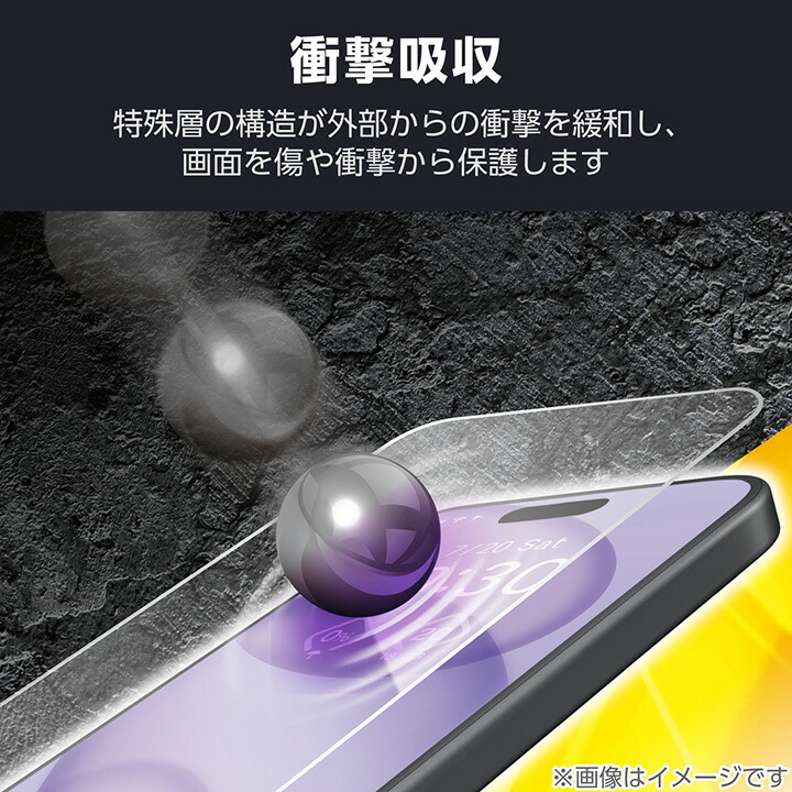 iPhone 16 ガラスフィルム フレーム付き 高透明 ブルーライトカット