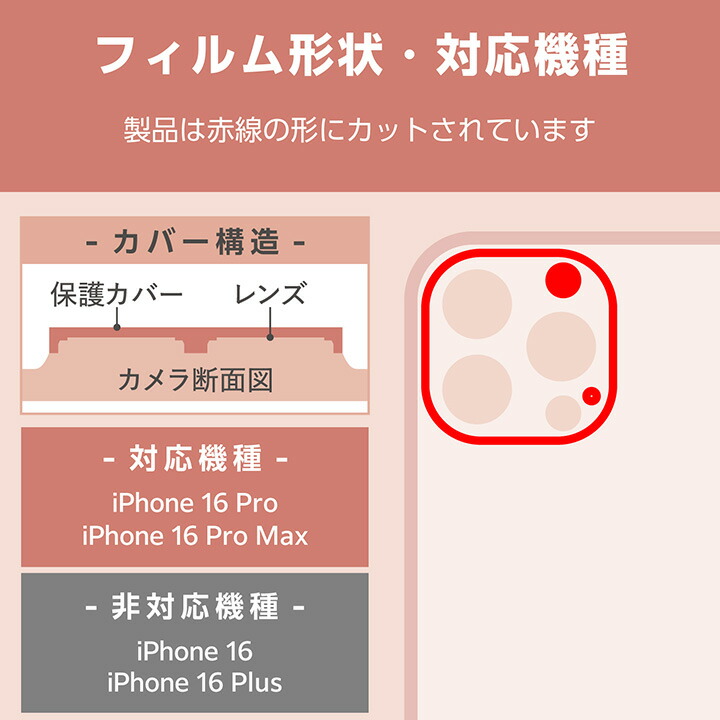 未使用レンズ保護カバー付き | iPhone 16 Pro Max 256GB Amazon.co.jp: miak iPhone 16 pro Max ケース レンズガード 一体型