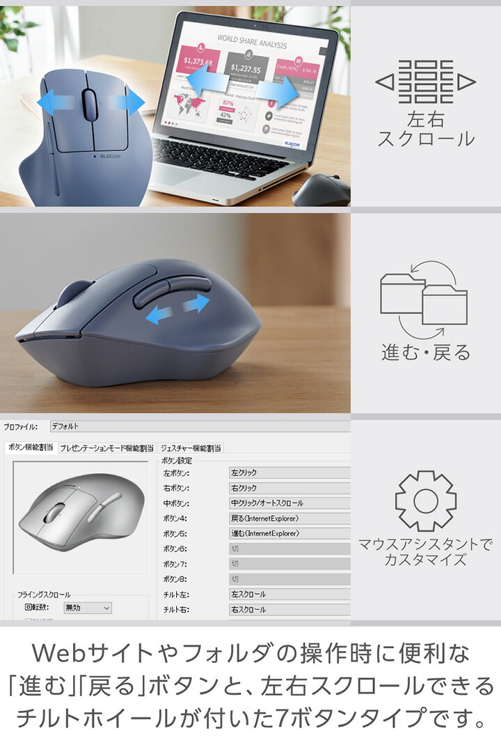 無線マルチ接続Mサイズマウス“SHELLPHA”チルト機能付き7ボタン