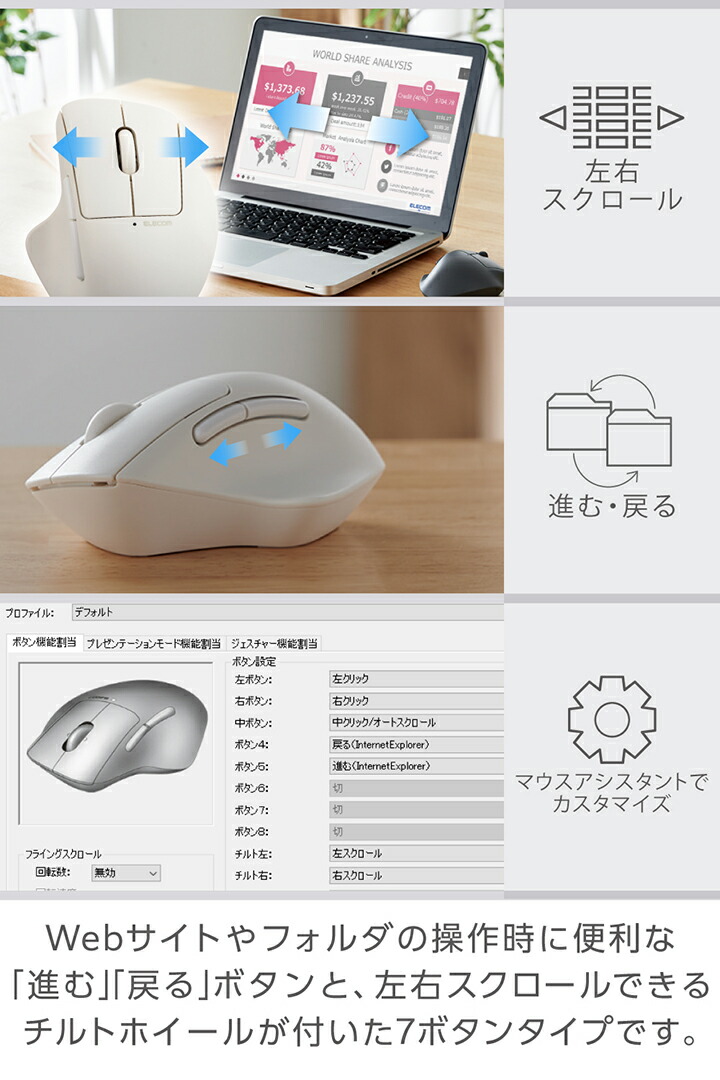 無線マルチ接続Sサイズマウス“SHELLPHA”チルト機能付き7ボタン