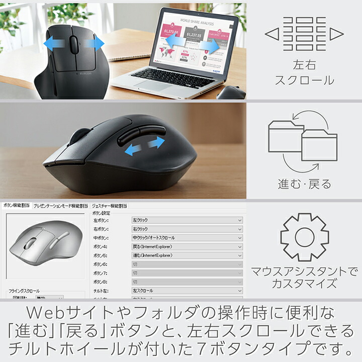 無線マルチ接続Mサイズマウス“SHELLPHA”チルト機能付き7ボタン