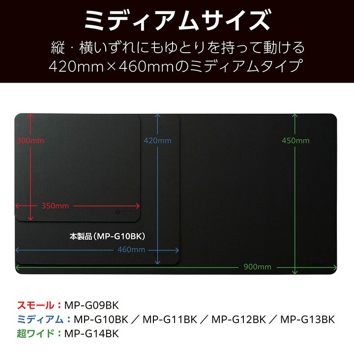 ゲーミングマウスパッド(細目クロス/コントロール/ミディアム