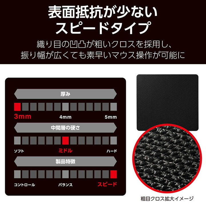 スピードよりコントロールマウスパッドまとめ売り スピードよりコントロールマウスパッドまとめ売り 【公式通販】
