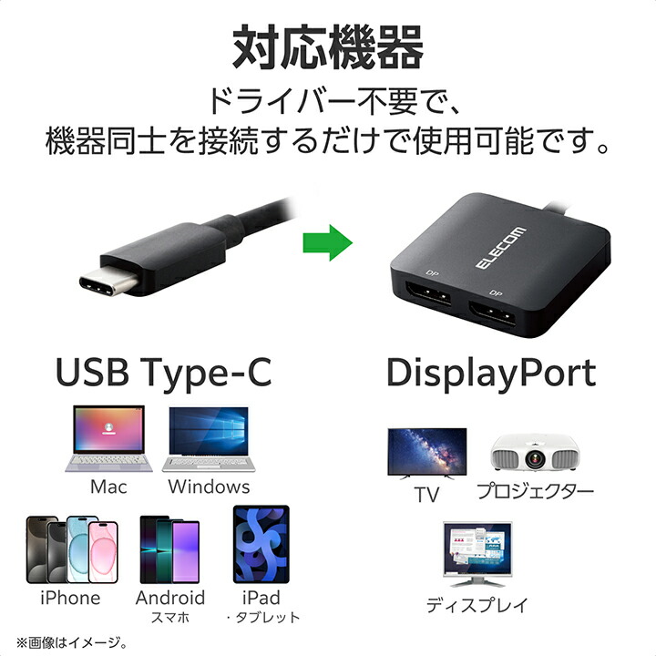 USB Type-C(TM) - DisplayPort(TM)変換アダプター 2ポート | エレコム