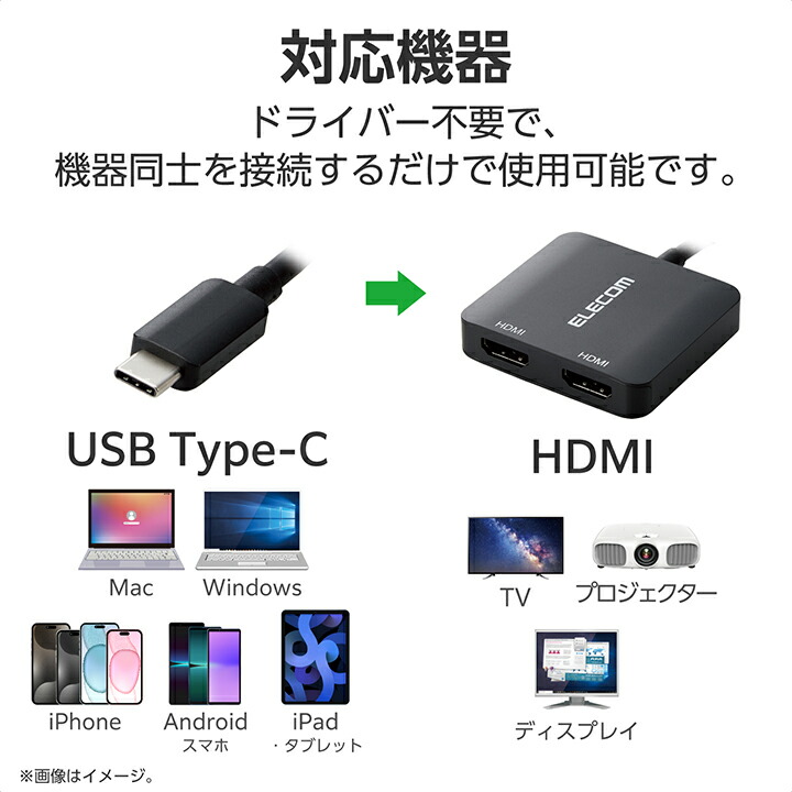 ELECOM - 【大特価】ELECOM(エレコム) Type-C  HDMI 2ポート 4K ELECOM エレコム Type-C 映像変換 アダプタ HDMI 2ポート 複製