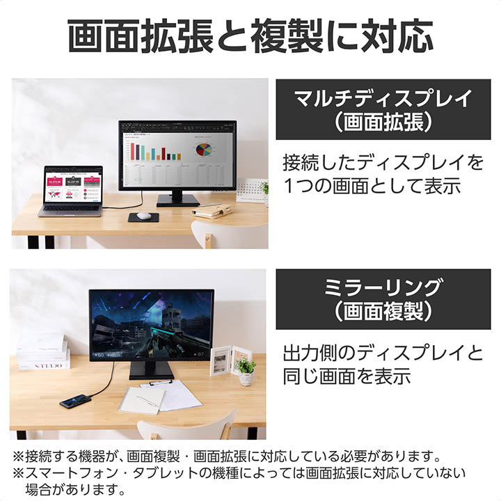 USB Type-C(TM) - HDMI(R)変換ケーブル | エレコムダイレクト