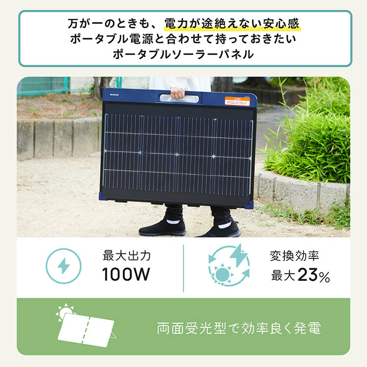 ❤電流チェッカー付❣高効率ソーラーパネルを4枚搭載♪❤28Wソーラー