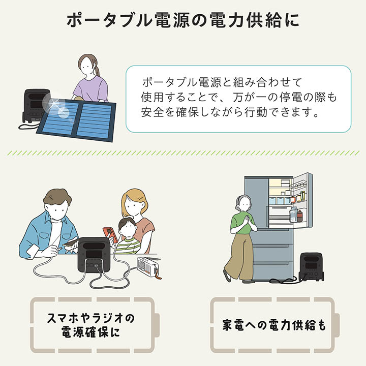 ポータブルソーラーパネル 100 (出力100W/両面受光型) | エレコム