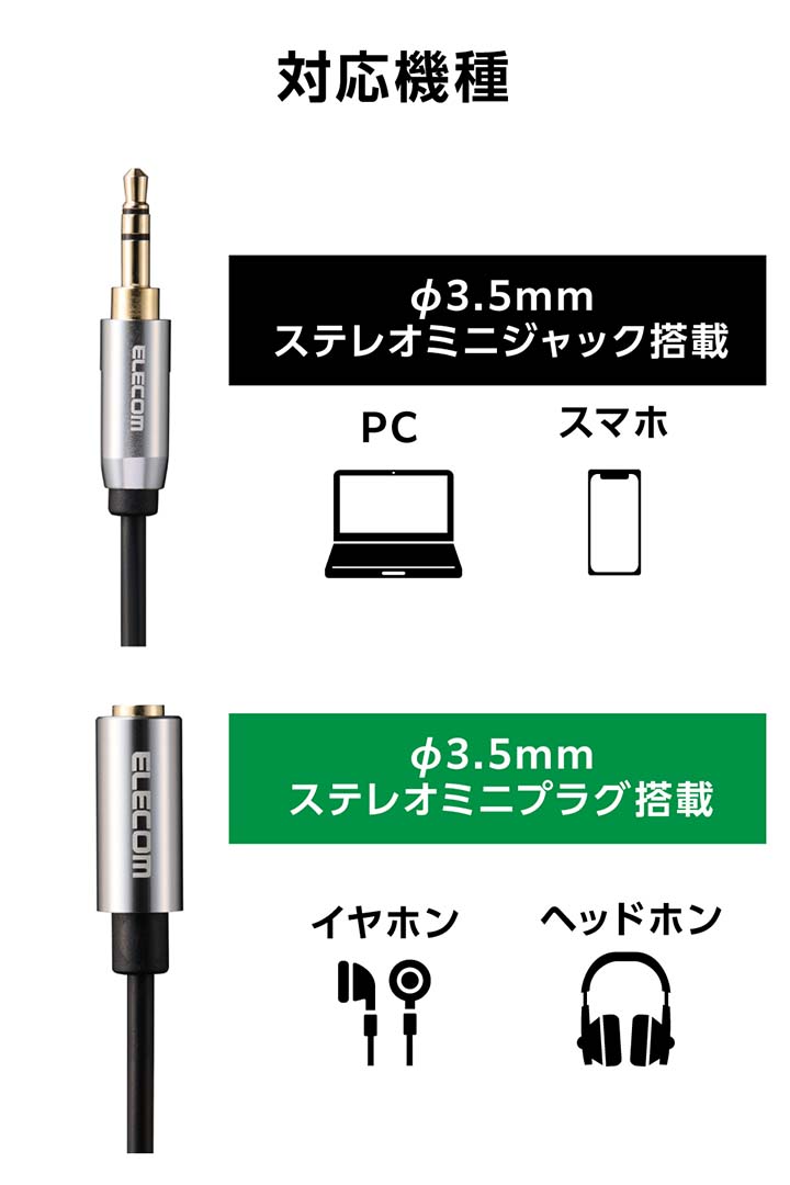 オーディオ延長ケーブル(φ3.5mmステレオミニ) | エレコムダイレクト