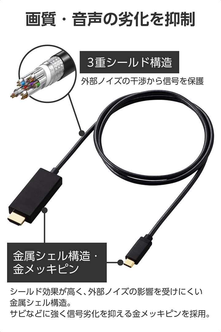 USB Type-C(TM)用HDMI映像変換ケーブル | エレコムダイレクトショップ