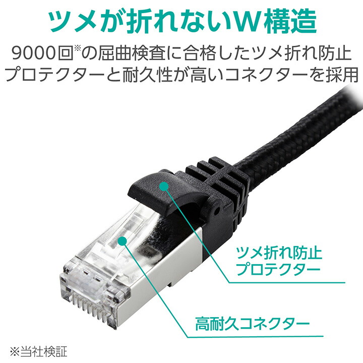 Cat7 LANケーブル(メッシュ) | エレコムダイレクトショップ本店はPC