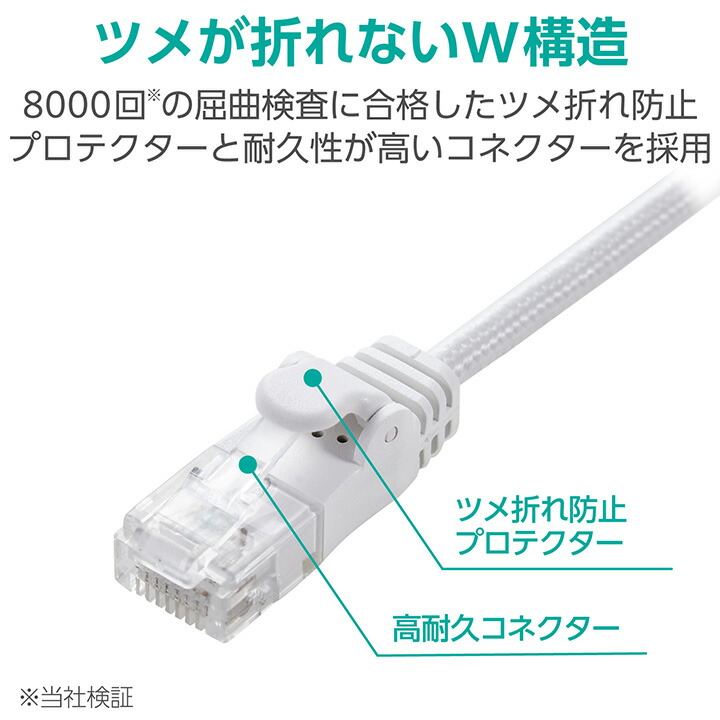 Cat6A LANケーブル(メッシュ) | エレコムダイレクトショップ本店はPC