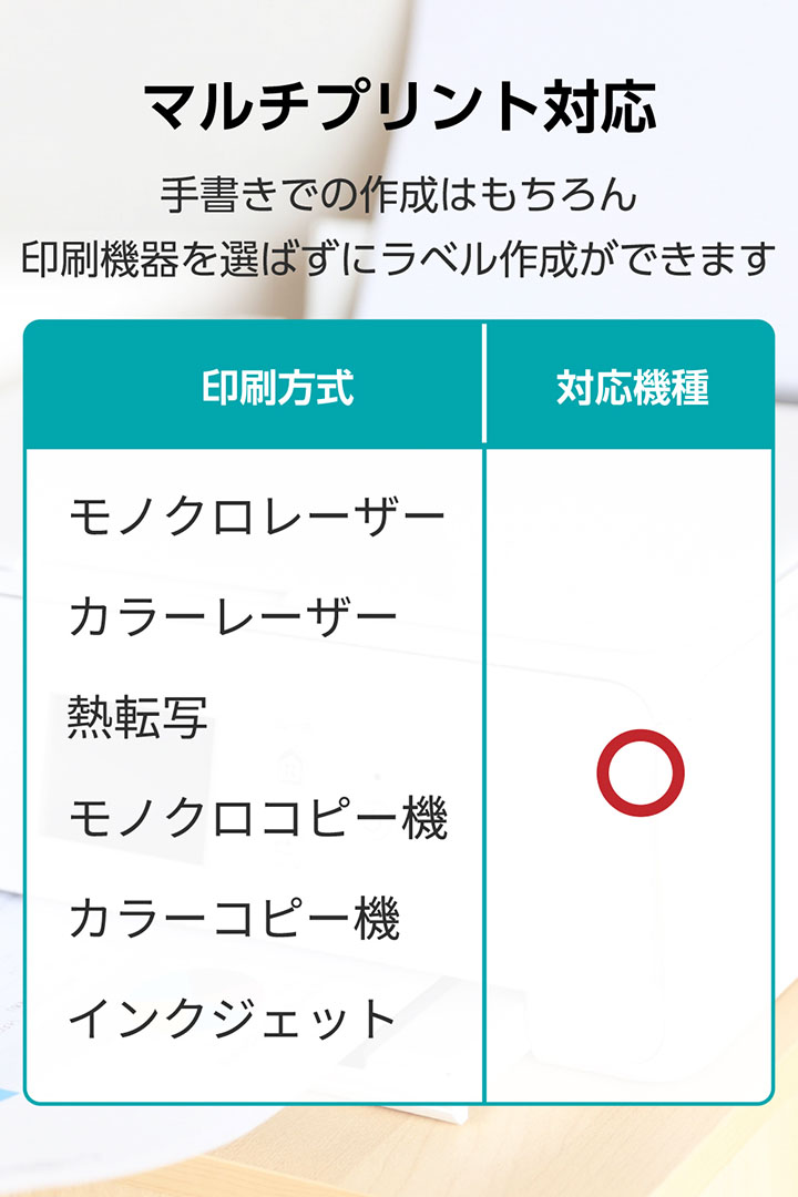 宛名表示ラベル(プリンタ兼用)/2面/余白なし/22シート | エレコム