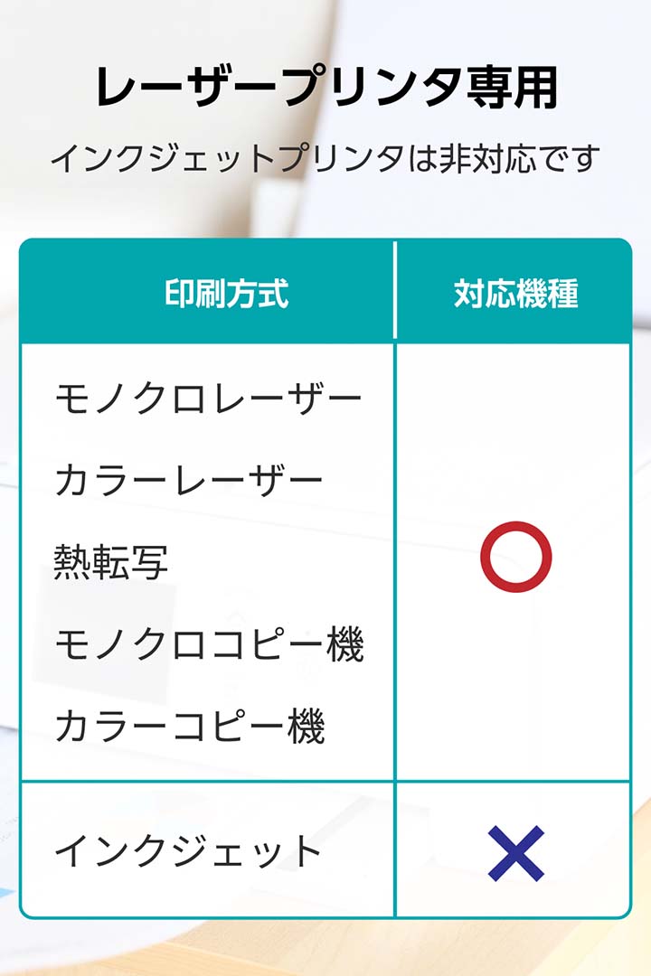宛名表示ラベル(レーザープリンタ用)/18面/上下余白付/20シート