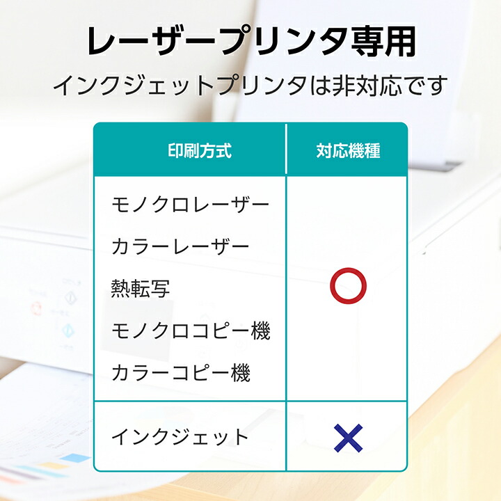 宛名表示ラベル(レーザープリンタ用)/24面/上下余白付/3シート