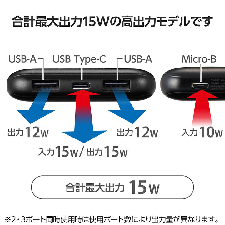薄型コンパクトモバイルバッテリー(10000mAh) | エレコムダイレクト