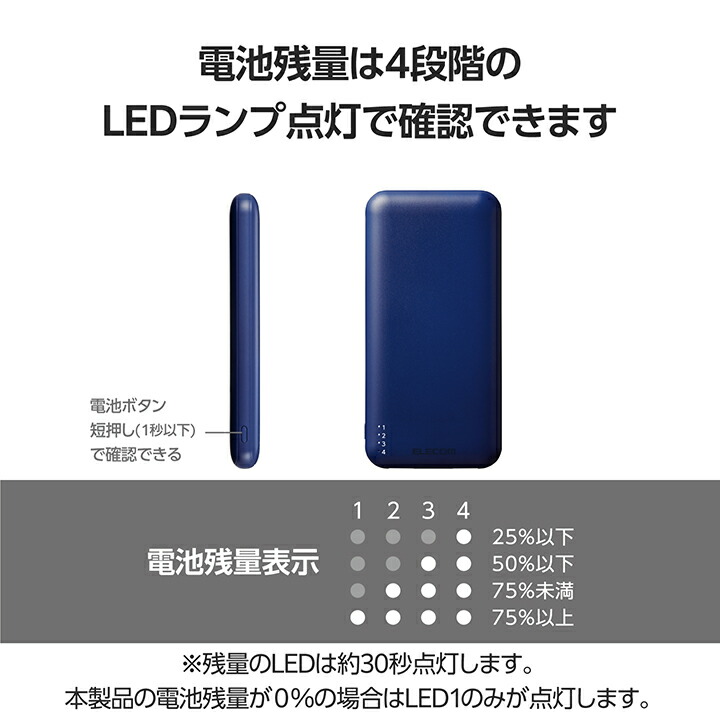 薄型コンパクトモバイルバッテリー(10000mAh) | エレコムダイレクトショップ本店はPC周辺機器メーカー「ELECOM」の直営通販サイト