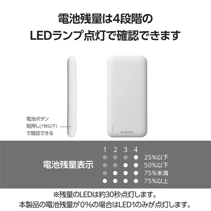 薄型コンパクトモバイルバッテリー(10000mAh) | エレコム 薄型コンパクトモバイルバッテリー(10000mAh) | エレコム