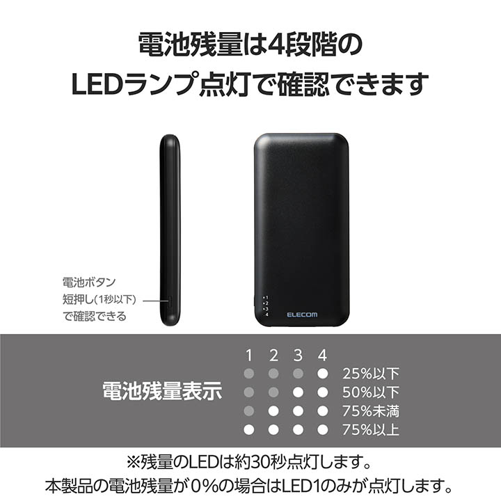 薄型コンパクトモバイルバッテリー(10000mAh) | エレコムダイレクトショップ本店はPC周辺機器メーカー「ELECOM」の直営通販サイト