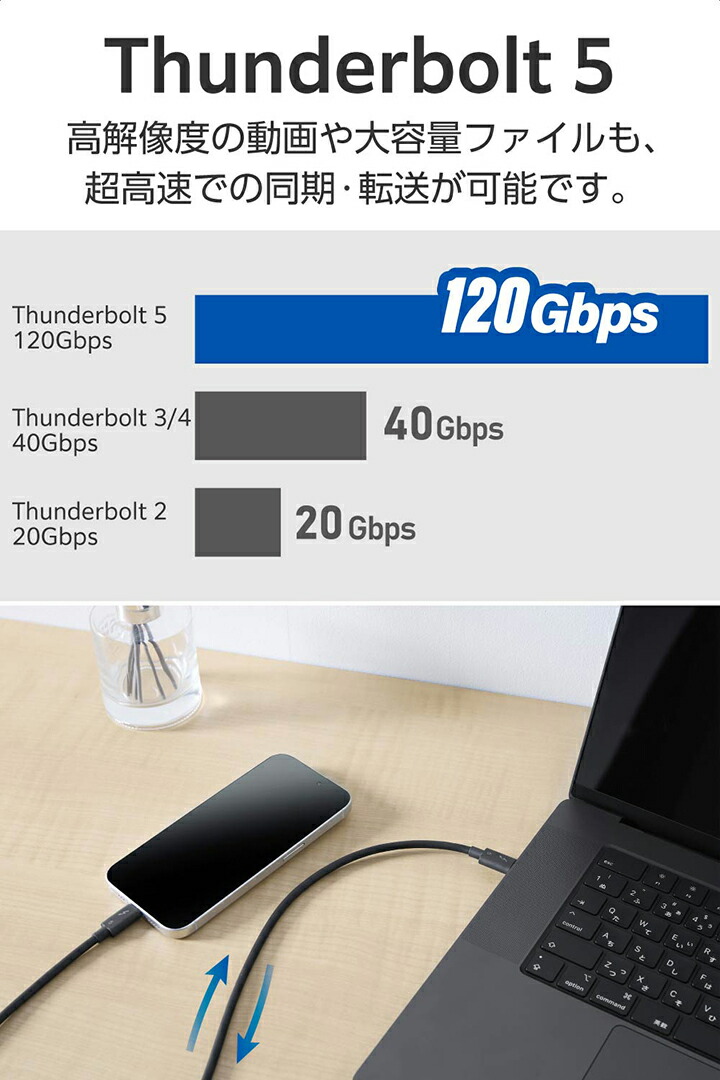 Thunderbolt 5ケーブル | エレコムダイレクトショップ本店はPC