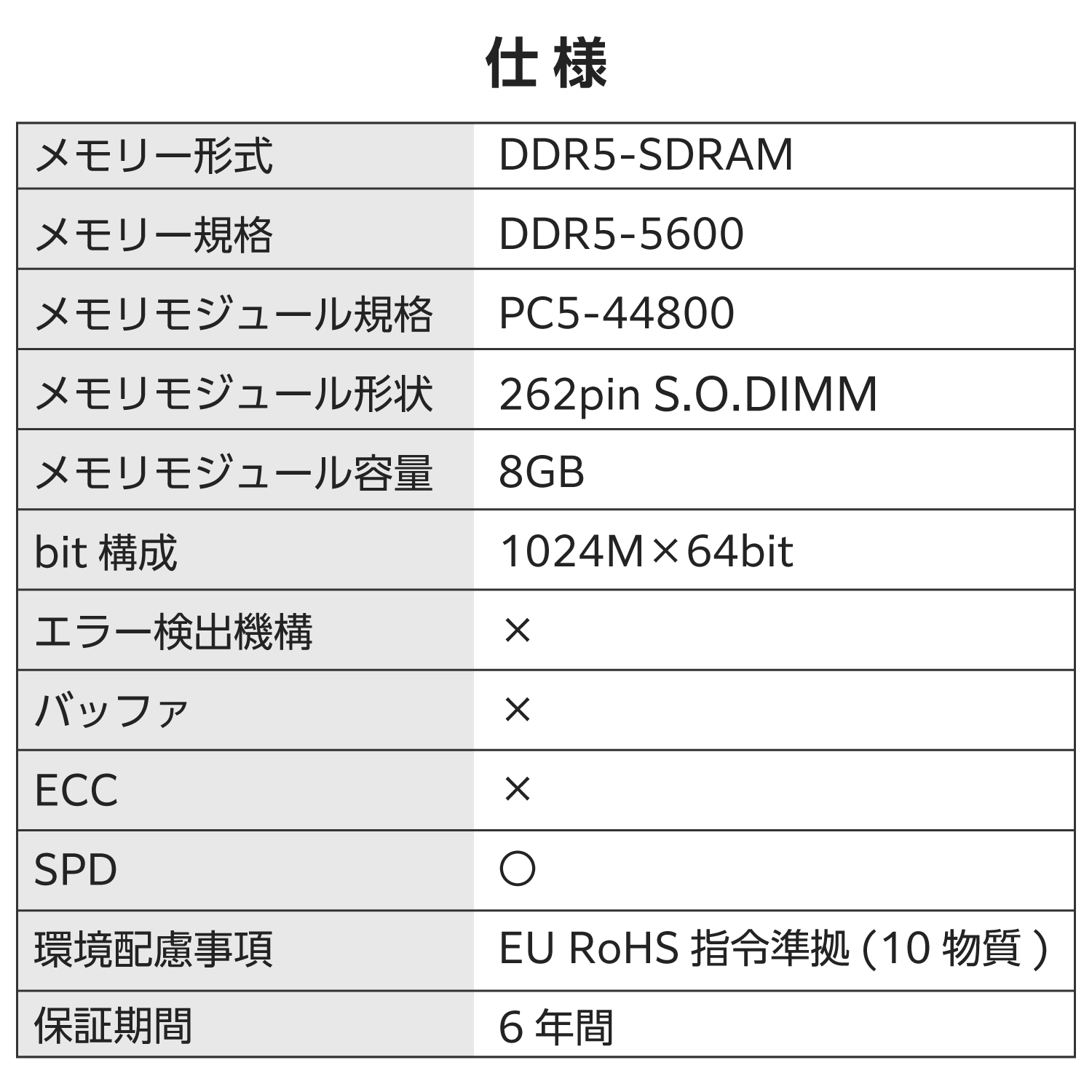 RoHS準拠DDR5メモリモジュール | エレコムダイレクトショップ本店はPC