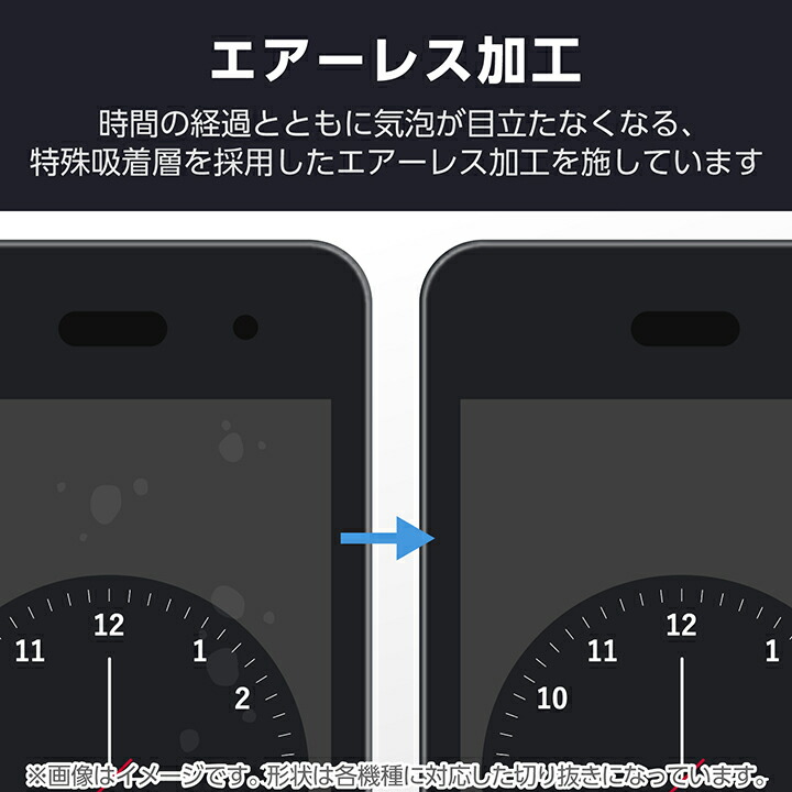 GRATINA KYF44 フィルム 指紋防止 反射防止 | エレコム