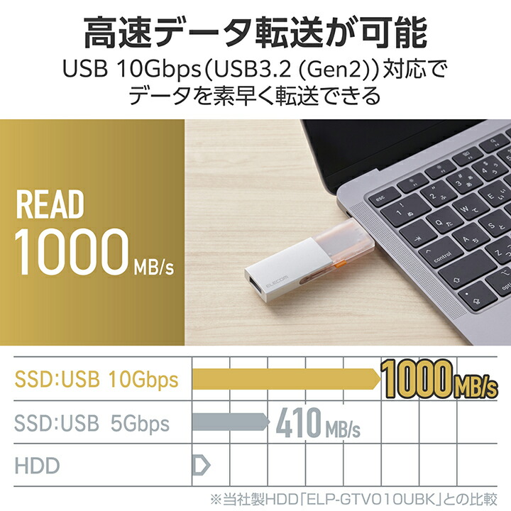 USB Type-C(TM)/USB-Aコネクター対応外付けポータブルSSD | エレコム