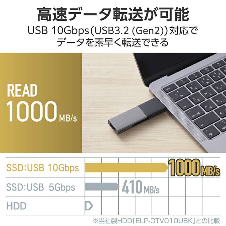USB Type-C(TM)/USB-Aコネクター対応外付けポータブルSSD USB Type-C(TM)/USB-Aコネクター対応外付けポータブルSSD