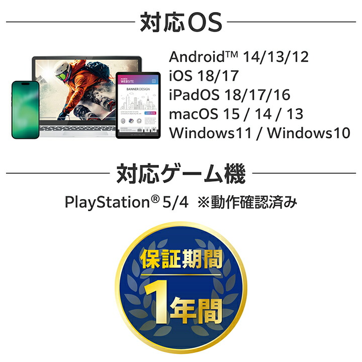 USB Type-C(TM)/USB-Aコネクター対応外付けポータブルSSD | エレコム