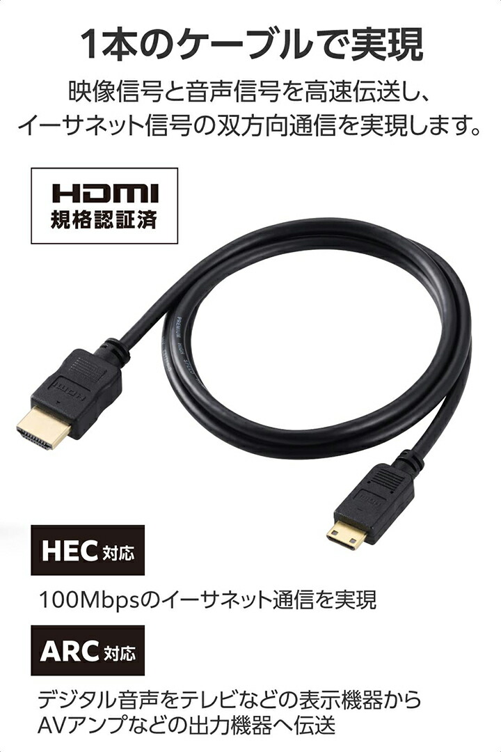 rg350 / SDカードとHDMIケーブルセット rg350 / SDカードとHDMI