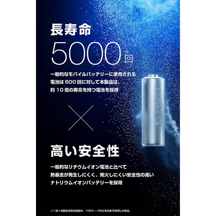ナトリウムイオン電池モバイルバッテリー | エレコムダイレクト