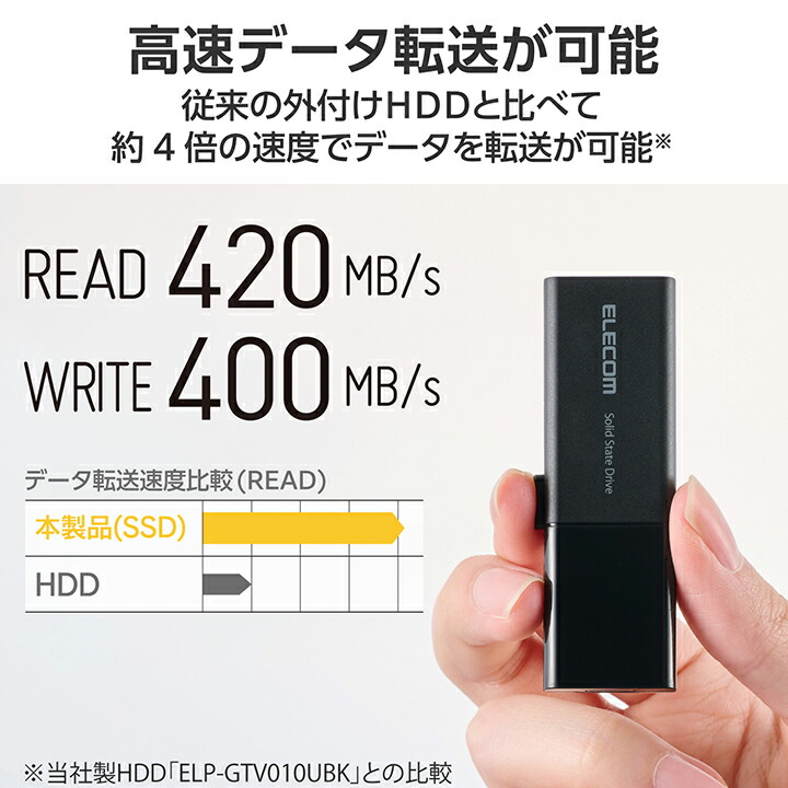 USB Type-C(TM)/USB-Aコネクター対応外付けポータブルSSD | エレコム