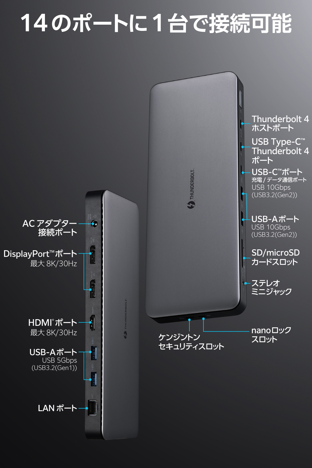 Thunderbolt4対応 ドッキングステーション | エレコムダイレクト