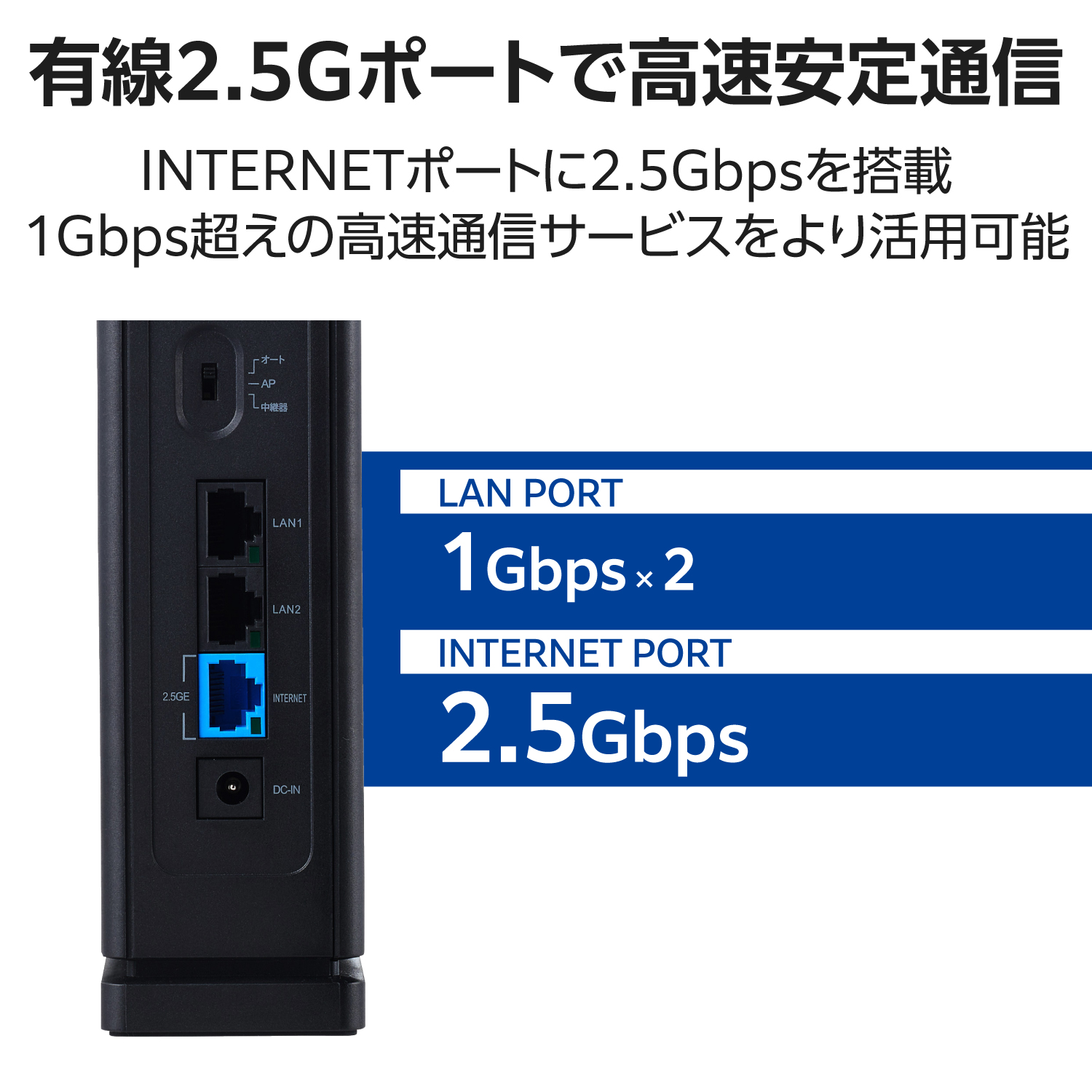 Wi-Fi 7 2882+688Mbps セキュリティ搭載2.5Gルーター | エレコム