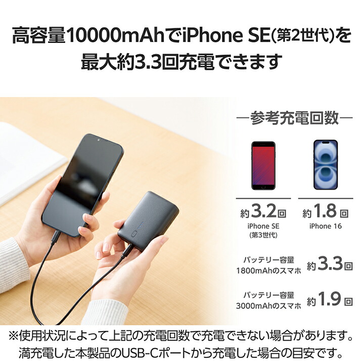 コンパクトモバイルバッテリー(10000mAh/30W) | エレコム
