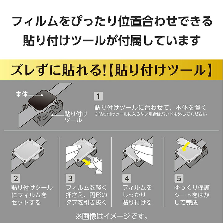 Apple Watch 46mm用フルカバーフィルム 衝撃吸収 反射防止 貼付ツール