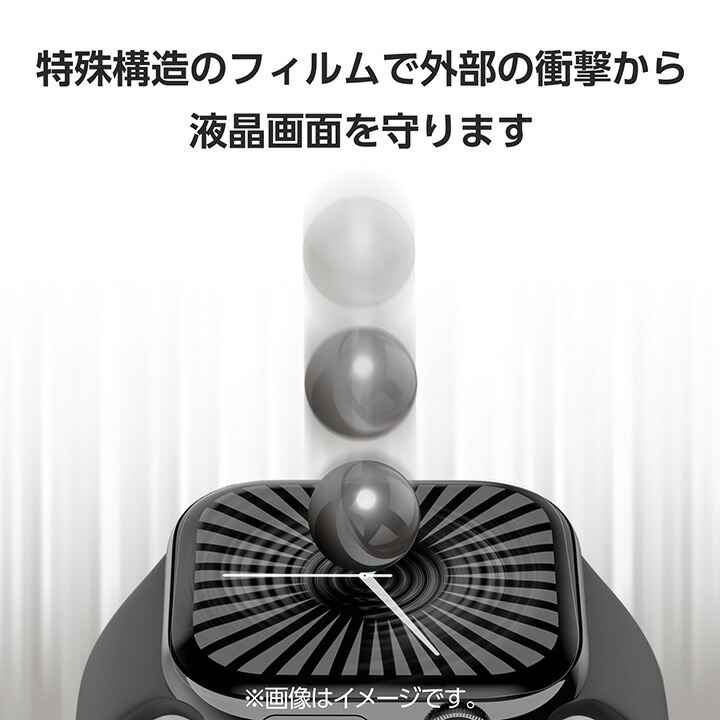 Apple Watch 46mm用フルカバーフィルム 衝撃吸収 反射防止 貼付ツール