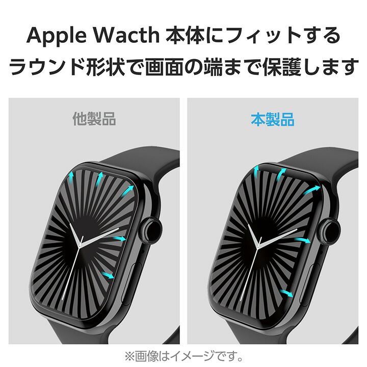Apple Watch用フィルム 衝撃吸収 高透明 指紋防止 貼付ツール付