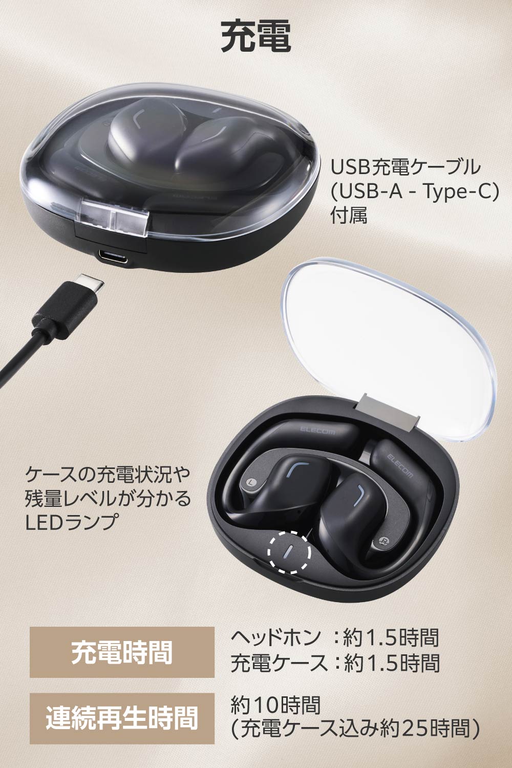 オープンイヤー型ワイヤレスヘッドホン | エレコムダイレクトショップ