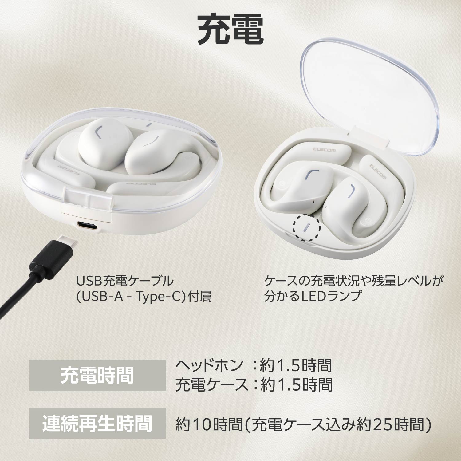 オープンイヤー型ワイヤレスヘッドホン | エレコムダイレクトショップ