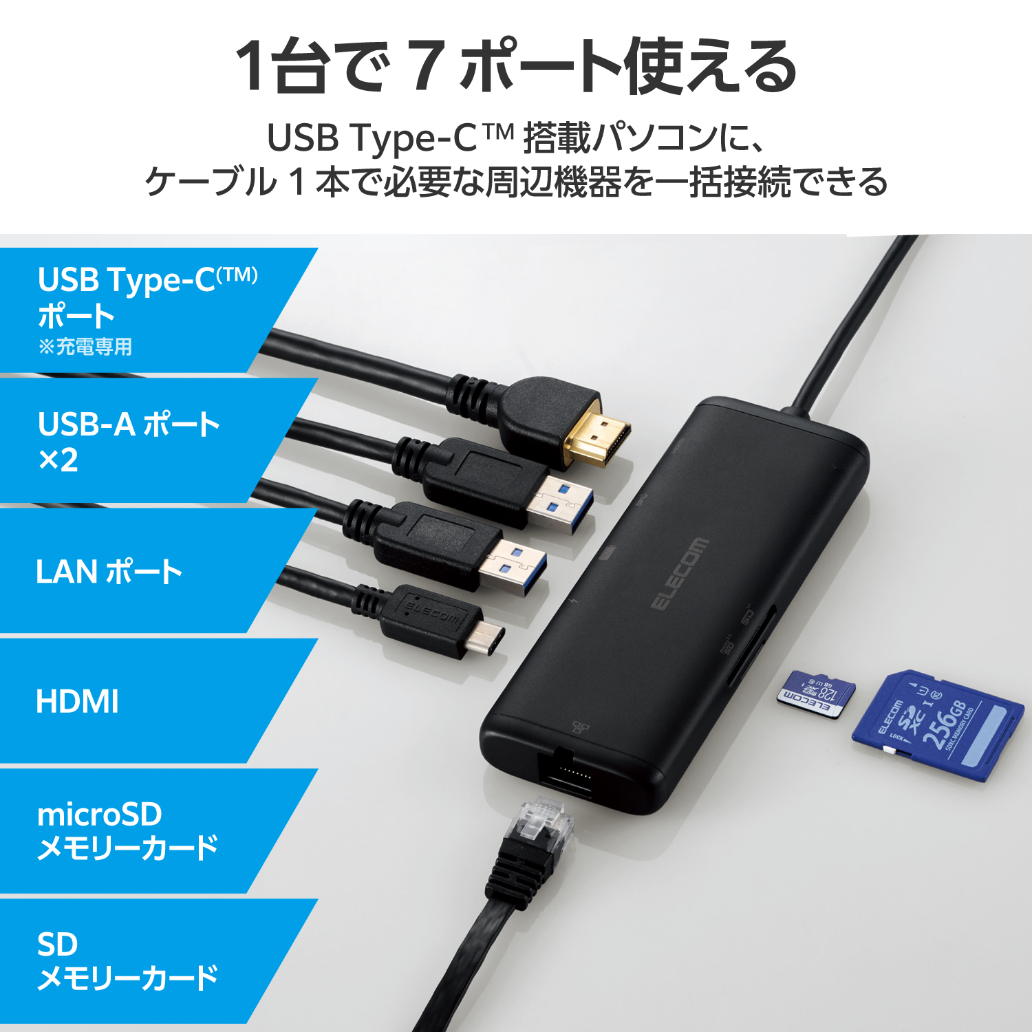 ドッキングステーション7in1 | エレコムダイレクトショップ本店はPC