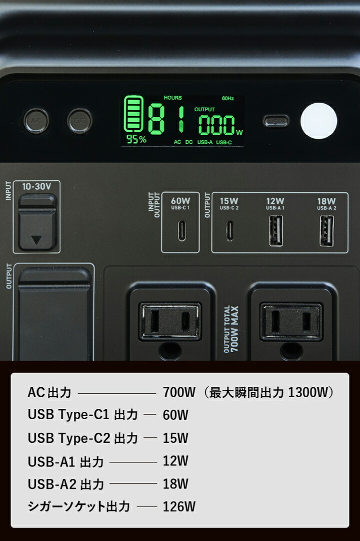 NESTOUT ポータブル電源 700N(容量712Wh/AC出力700W) | エレコム