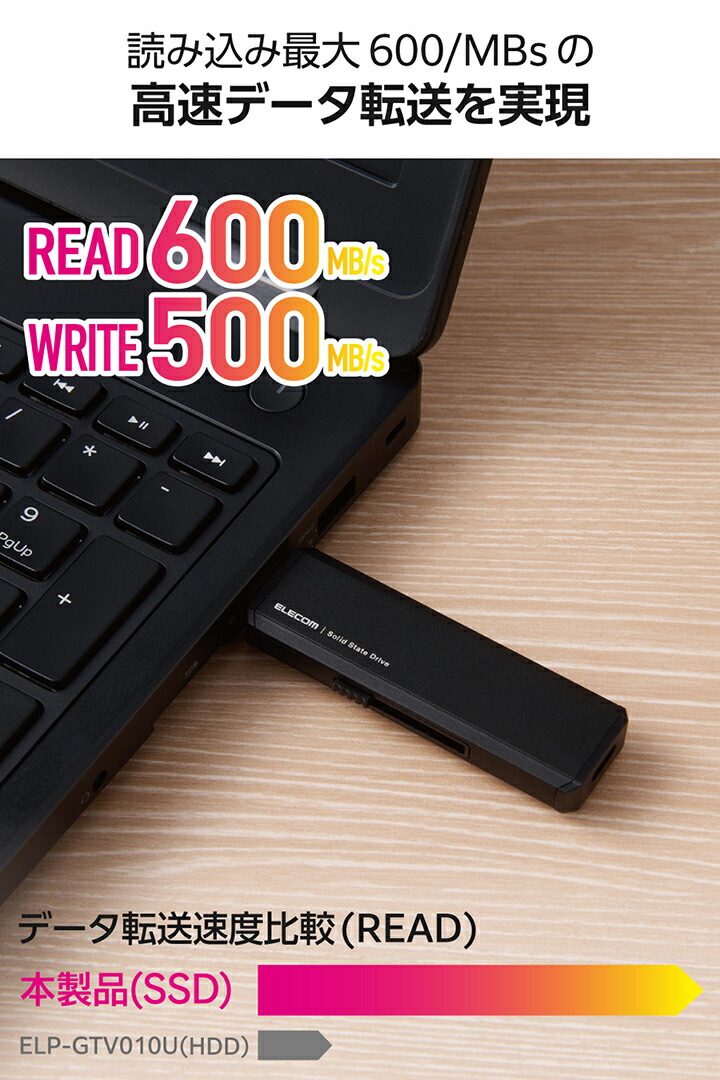 USB Type-C(TM)/USB-Aコネクター対応外付けポータブルSSD | エレコム USB Type-C(TM)/USB-Aコネクター対応外付けポータブルSSD | エレコム
