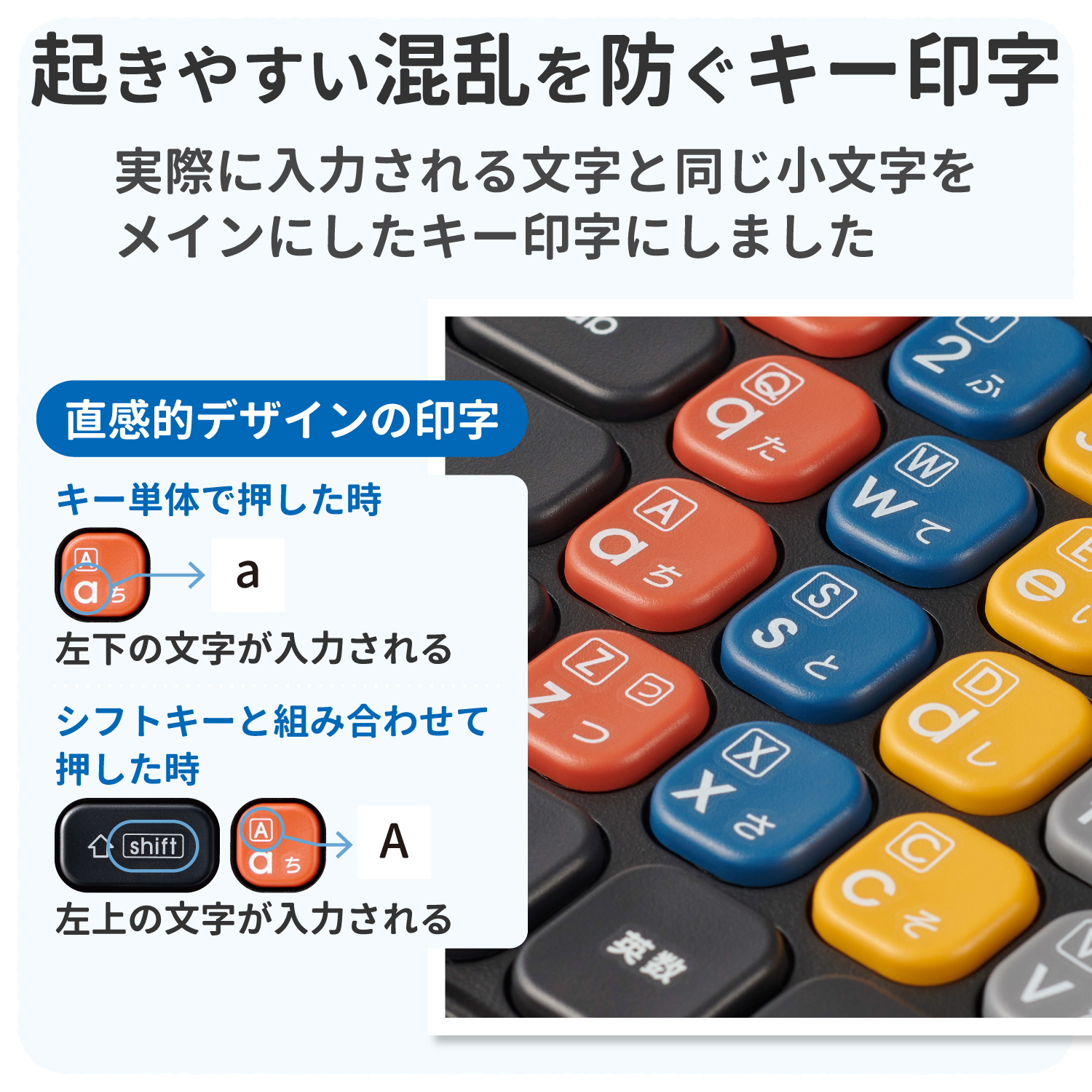 KEY PALETTO Folio 交換用キーボード | エレコムダイレクトショップ
