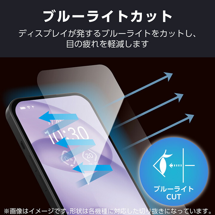 Galaxy A25 5G ガラスフィルム フレーム付き 高透明 ブルー