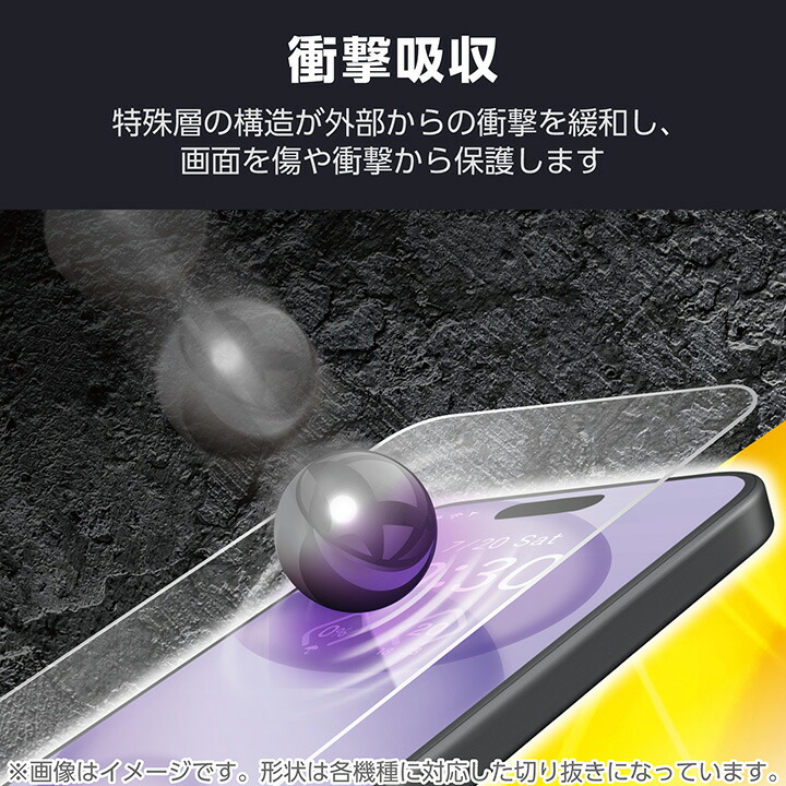 Galaxy A25 5G ガラスフィルム SHOCKPROOF 高透明 | エレコム